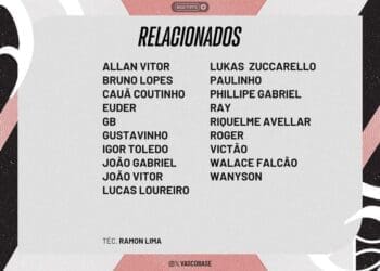 Atacante Alegria participou de treino com os jogadores profissionais neste domingo.