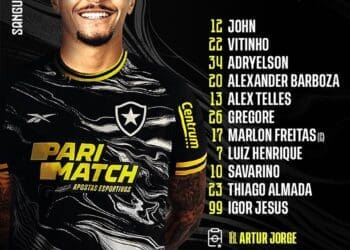 Veja a formação do Botafogo para o confronto contra o Vasco; os ex-jogadores do Vasco, Allan e Danilo Barbosa, começam na reserva.