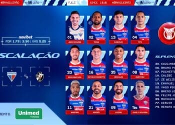 Confira a escalação do Fortaleza para a partida contra o Vasco: Titi, ex-jogador do Vasco, inicia como titular, enquanto Yago Pikachu e Renato Kayzer são reservas.
