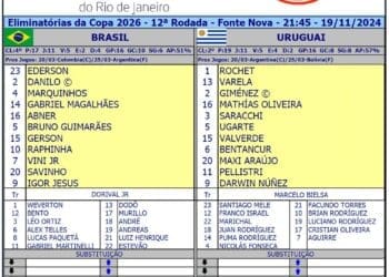 Puma Rodríguez estará disponível no banco de reservas do Uruguai para a partida contra o Brasil.