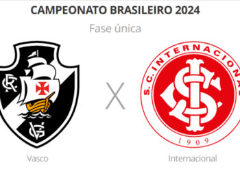 Desfalques e Jogadores Pendurados do Vasco e Internacional: Confira!