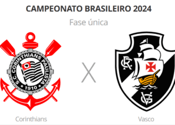 Confira as ausências e jogadores pendurados de Corinthians e Vasco