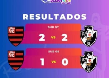 Vasco empata com o Flamengo na categoria Sub-07 e é derrotado no Sub-08 durante a Taça Edilson Silva Kids.