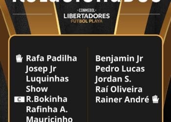 Beach Soccer: Vasco anuncia os convocados para a Libertadores