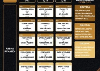 Beach Soccer: Veja a programação das partidas do Vasco na Libertadores