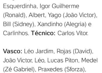 Titular diante do Atlético-GO, Maxsuell Alegria foi reserva do Nova Iguaçu na partida que resultou na eliminação do Vasco na semifinal do Carioca 2024.