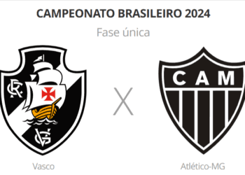 Confira desfalques e jogadores pendurados do Vasco e do Atlético-MG