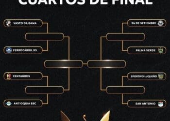 Beach Soccer: Ferrocarril-PER enfrentará o Vasco nas quartas de final da Libertadores