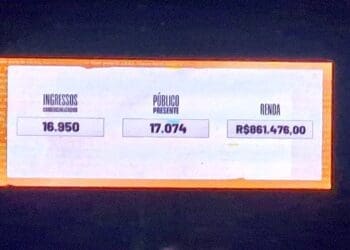 São Januário contou com a presença de 17.074 fãs para o jogo Vasco x Atlético-MG.