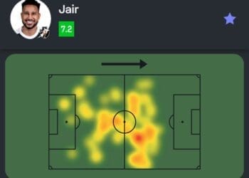 Veja as estatísticas de Jair na partida Vasco 2 x 0 Atlético-MG.