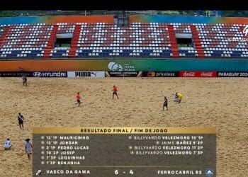 Beach Soccer: Vasco derrota o Ferrocarril por 6 a 4 e avança para a semifinal da Libertadores