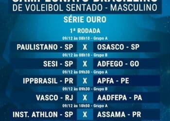 Vôlei Sentado: Vasco faz sua estreia no Campeonato Brasileiro nesta segunda-feira com transmissão pelo Youtube; confira a tabela.