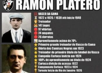 Há 130 anos, nascia Ramón Platero, o técnico que dirigiu simultaneamente Vasco e Flamengo.