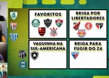 Vídeo apresenta Pedrinho, ainda na função de comentarista, discorrendo sobre Lucas Oliveira.