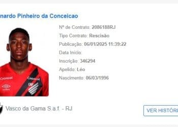 Rescisão do defensor Léo é registrada no BID