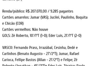 Primeira partida de Carille como treinador ocorreu em 2010, quando dirigiu o Corinthians em um jogo contra o Vasco, realizado em São Januário.