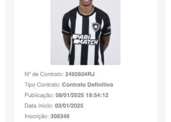 Tchê Tchê já foi registrado no BID da CBF.