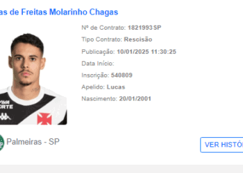Lucas Freitas é registrado no BID com a camisa do Vasco; clube ainda não divulgou informações sobre o zagueiro.