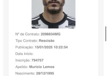 Rescisão de Mauricio Lemos com o Atlético-MG é divulgada no BID