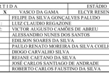 Felipe Silva Gonçalves Paludo será o árbitro do jogo entre Boavista e Vasco, enquanto Paulo Renato Moreira da Silva Coelho atuará como árbitro de vídeo (VAR).