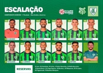 Barros começa como titular e Figueiredo é escalado para o segundo tempo na estreia do América-MG no Campeonato Mineiro.