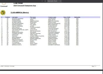 América do México expressa descontentamento em relação ao agente de Brian Rodríguez.
