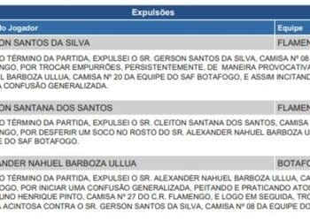 Flamengo ficará sem Gerson e Cleiton na partida contra o Vasco devido a expulsões ocorridas no jogo contra o Botafogo.