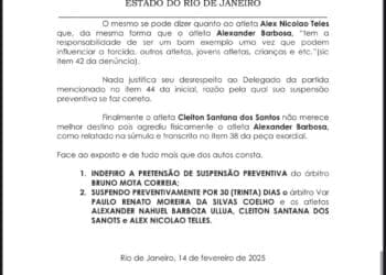 Por conflito em clássico, TJD aplica suspensão a jogadores do Botafogo, que deverão ser desfalques no confronto contra o Vasco