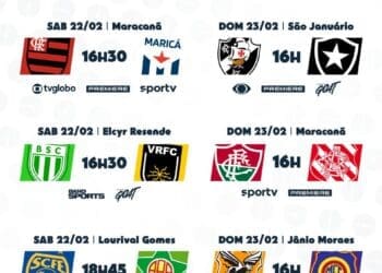 Consulte as datas e horários das partidas da rodada final da Taça Guanabara.