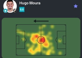 Veja as estatísticas de Hugo Moura na conquista da vitória do Vasco sobre o União-MT na 1ª fase da Copa do Brasil.