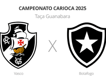 Confira os desfalques e jogadores pendurados do Vasco e do Botafogo