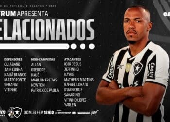 Botafogo anuncia lista de convocados para a partida contra o Vasco; confira