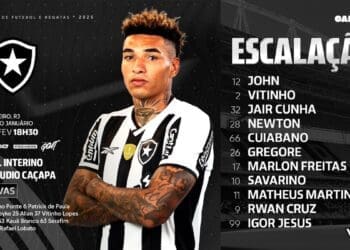 Veja a escalação do Botafogo para o confronto contra o Vasco; o ex-jogador do Vasco, Rwan Cruz, será titular.