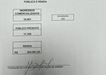 São Januário contou com a presença de 17.329 torcedores para o duelo entre Vasco e Botafogo.