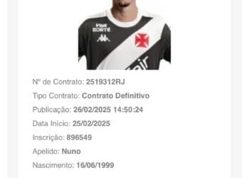 Nuno Moreira é oficialmente registrado no BID da CBF.