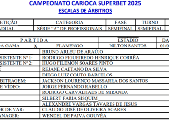 Bruno Arleu de Araújo será o árbitro do jogo entre Vasco e Flamengo; Rodrigo Carvalhaes de Miranda terá a função de VAR.