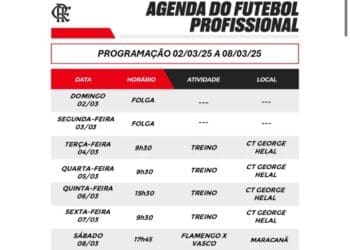 Ao contrário do Vasco, o Flamengo contará com uma ‘semana cheia’ de treinamentos antes do segundo confronto da semifinal do Carioca.