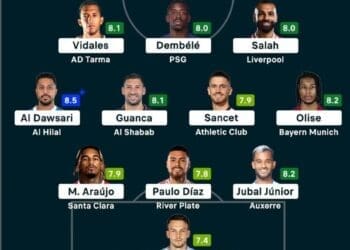 Cria vascaíno MT é destaque na seleção mundial da plataforma Flashscore de fevereiro como zagueiro; confira