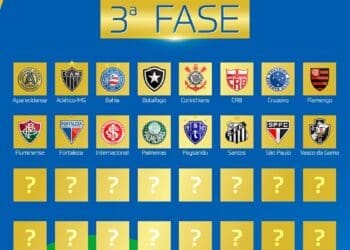 Terceira fase da Copa do Brasil incluirá equipes da Libertadores e uso do VAR