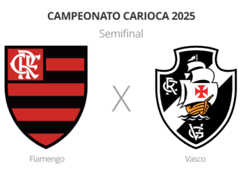 Confira as ausências de Flamengo e Vasco