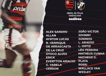 Flamengo anuncia jogadores convocados para a partida contra o Vasco; confira