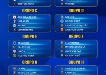 Confira todos os grupos da Copa Sul-Americana 2025.