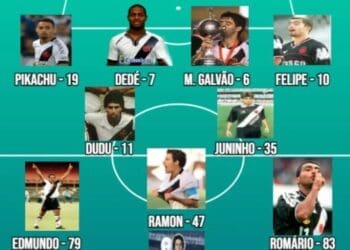 Veja a seleção composta pelos jogadores do Vasco que mais balançaram as redes no Campeonato Brasileiro, organizados por posição.
