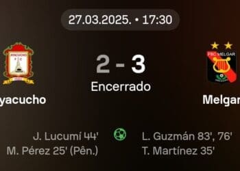 Adversário do Vasco na estreia da Sul-Americana, Melgar mantém 100% de aproveitamento no Campeonato Peruano.