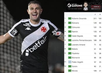 Vegetti precisa marcar 5 gols para integrar o top 10 dos goleadores do Vasco no Campeonato Brasileiro.