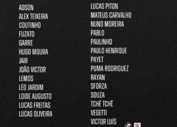 Vasco anuncia os convocados para a partida contra o Corinthians