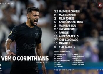 Veja a formação do Corinthians para o confronto contra o Vasco.