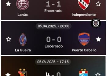 Confira os resultados deste fim de semana das equipes que estão no mesmo grupo do Vasco na Sul-Americana.