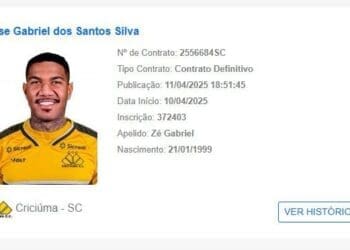 Zé Gabriel, ex-jogador do Vasco, fecha contrato com o Criciúma