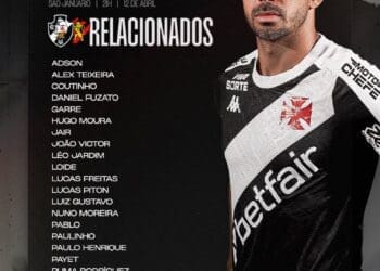 “Vasco: Desfalques de Mauricio Lemos e Lucas Oliveira para o Confronto Contra o Sport”